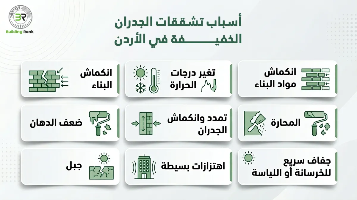 تشققات الجدران الخفيفة